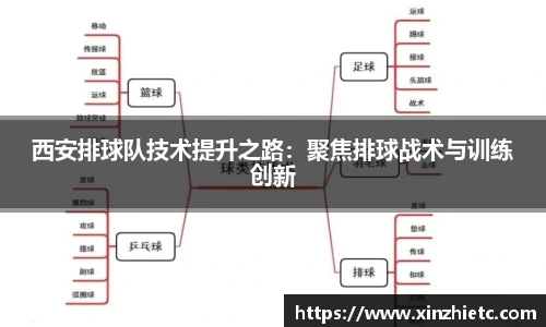 西安排球队技术提升之路：聚焦排球战术与训练创新